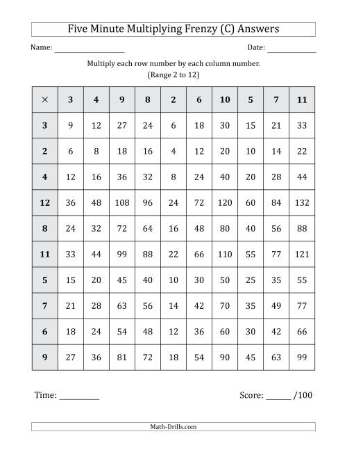 The Five Minute Multiplying Frenzy (Factor Range 2 to 12) (C) Math Worksheet Page 2
