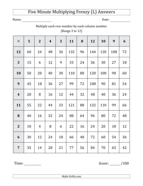The Five Minute Multiplying Frenzy (Factor Range 2 to 12) (L) Math Worksheet Page 2