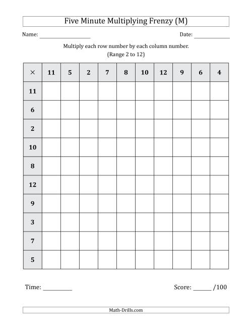 The Five Minute Multiplying Frenzy (Factor Range 2 to 12) (M) Math Worksheet