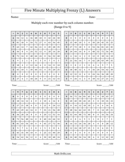 The Five Minute Multiplying Frenzy (Factor Range 0 to 9) (4 Charts) (L) Math Worksheet Page 2