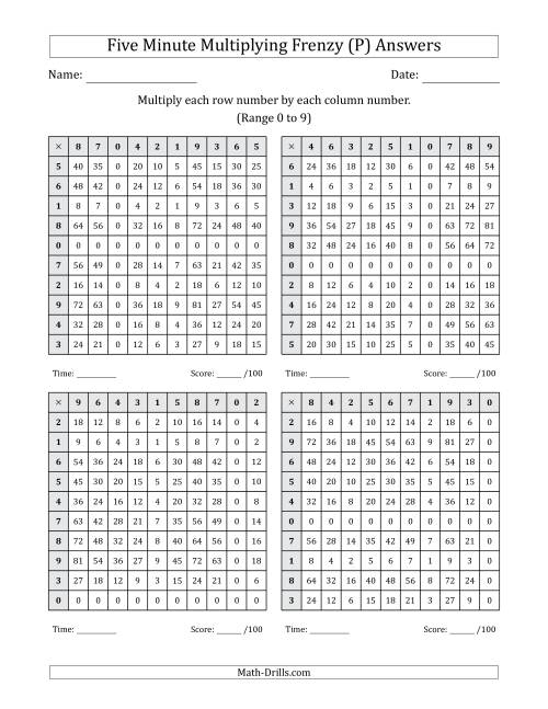 The Five Minute Multiplying Frenzy (Factor Range 0 to 9) (4 Charts) (P) Math Worksheet Page 2