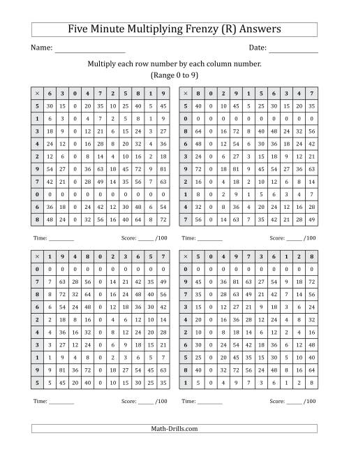 The Five Minute Multiplying Frenzy (Factor Range 0 to 9) (4 Charts) (R) Math Worksheet Page 2