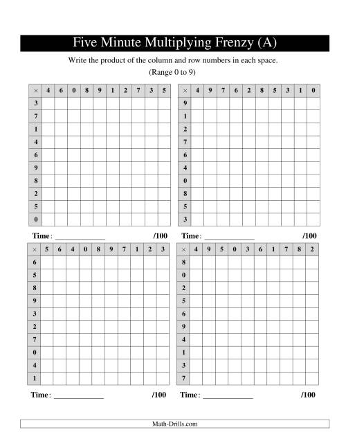 The Five Minute Multiplying Frenzy -- Four Charts per Page (Range 0 to 9) (Old) Math Worksheet