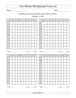 Five Minute Multiplying Frenzy (Factor Range 1 to 10) (4 Charts)