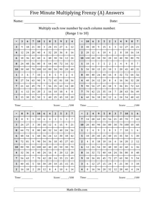 The Five Minute Multiplying Frenzy (Factor Range 1 to 10) (4 Charts) (A) Math Worksheet Page 2