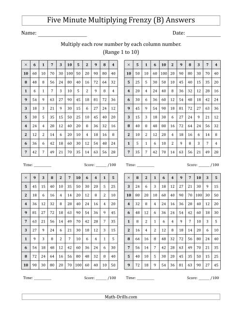 The Five Minute Multiplying Frenzy (Factor Range 1 to 10) (4 Charts) (B) Math Worksheet Page 2