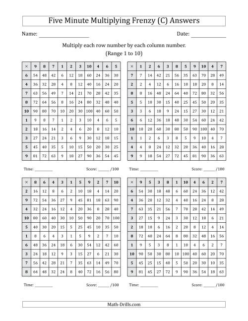 The Five Minute Multiplying Frenzy (Factor Range 1 to 10) (4 Charts) (C) Math Worksheet Page 2