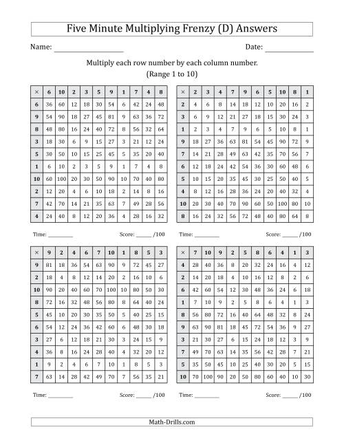 The Five Minute Multiplying Frenzy (Factor Range 1 to 10) (4 Charts) (D) Math Worksheet Page 2