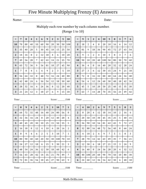 The Five Minute Multiplying Frenzy (Factor Range 1 to 10) (4 Charts) (E) Math Worksheet Page 2