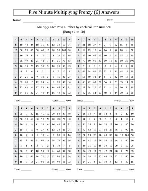 The Five Minute Multiplying Frenzy (Factor Range 1 to 10) (4 Charts) (G) Math Worksheet Page 2