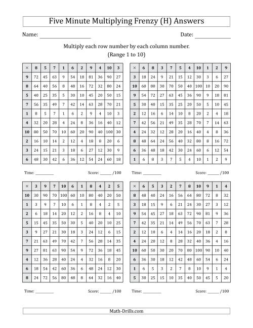 The Five Minute Multiplying Frenzy (Factor Range 1 to 10) (4 Charts) (H) Math Worksheet Page 2