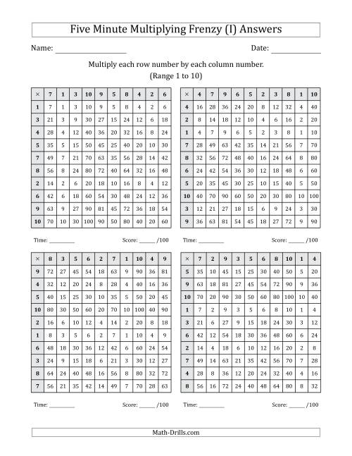 The Five Minute Multiplying Frenzy (Factor Range 1 to 10) (4 Charts) (I) Math Worksheet Page 2