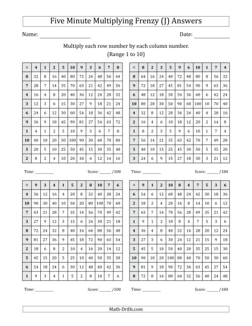 The Five Minute Multiplying Frenzy (Factor Range 1 to 10) (4 Charts) (J) Math Worksheet Page 2