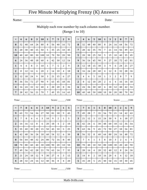 The Five Minute Multiplying Frenzy (Factor Range 1 to 10) (4 Charts) (K) Math Worksheet Page 2