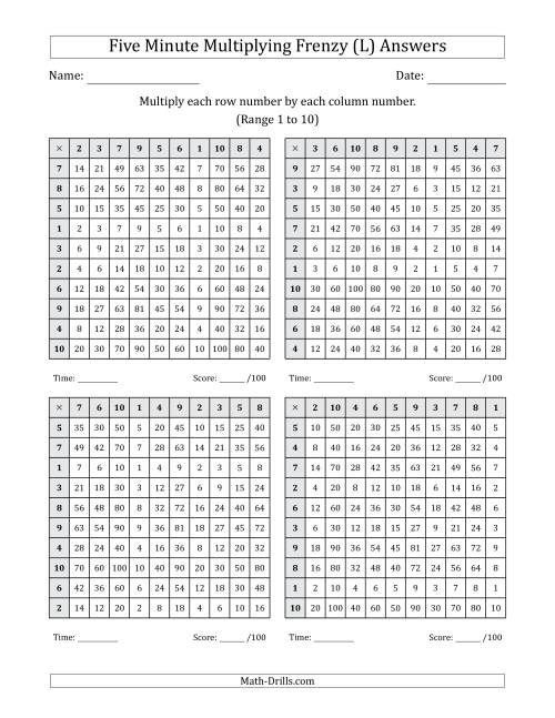 The Five Minute Multiplying Frenzy (Factor Range 1 to 10) (4 Charts) (L) Math Worksheet Page 2