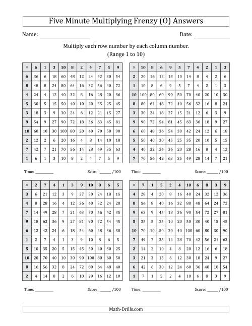 The Five Minute Multiplying Frenzy (Factor Range 1 to 10) (4 Charts) (O) Math Worksheet Page 2