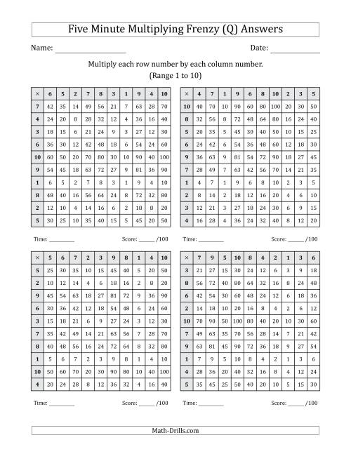 The Five Minute Multiplying Frenzy (Factor Range 1 to 10) (4 Charts) (Q) Math Worksheet Page 2