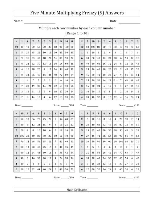 The Five Minute Multiplying Frenzy (Factor Range 1 to 10) (4 Charts) (S) Math Worksheet Page 2