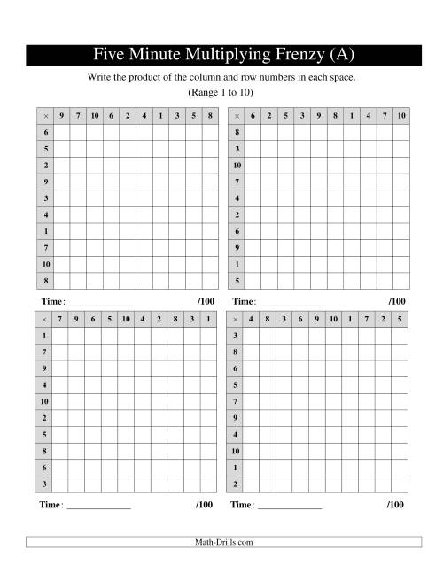 The Five Minute Multiplying Frenzy -- Four Charts per Page (Range 1 to 10) (Old) Math Worksheet