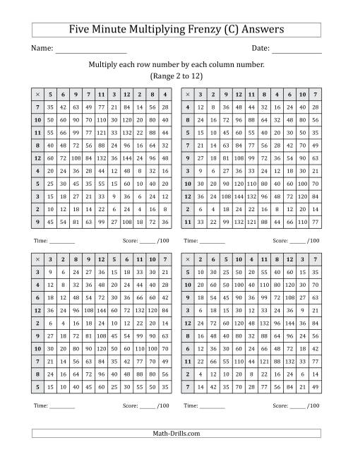 The Five Minute Multiplying Frenzy (Factor Range 2 to 12) (4 Charts) (C) Math Worksheet Page 2