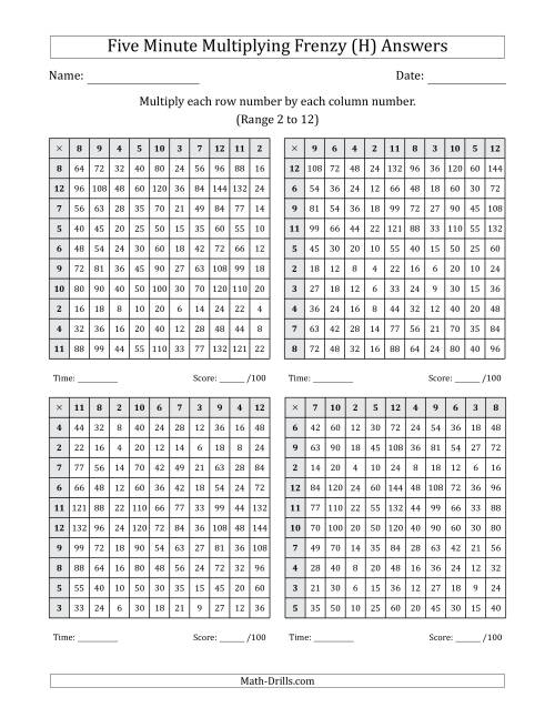 The Five Minute Multiplying Frenzy (Factor Range 2 to 12) (4 Charts) (H) Math Worksheet Page 2