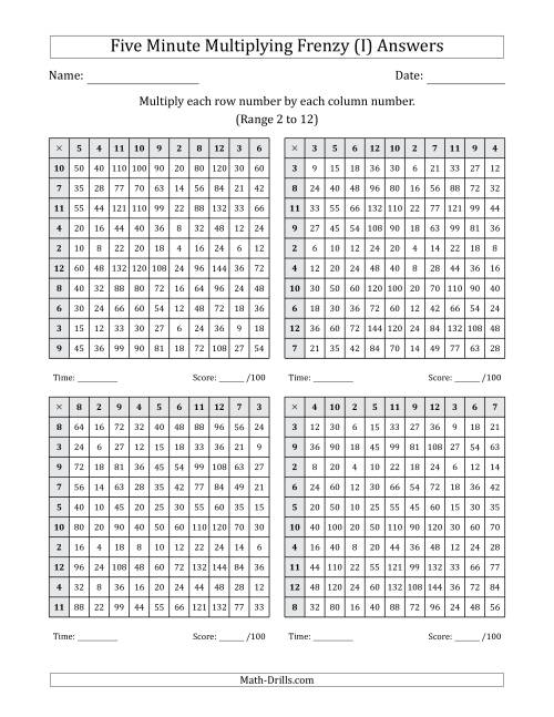 The Five Minute Multiplying Frenzy (Factor Range 2 to 12) (4 Charts) (I) Math Worksheet Page 2