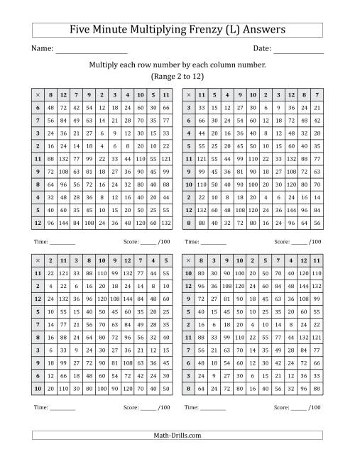 The Five Minute Multiplying Frenzy (Factor Range 2 to 12) (4 Charts) (L) Math Worksheet Page 2