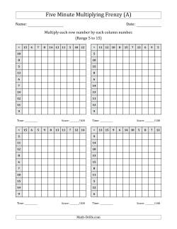 Five Minute Multiplying Frenzy (Factor Range 5 to 15) (4 Charts)