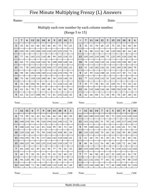 The Five Minute Multiplying Frenzy (Factor Range 5 to 15) (4 Charts) (L) Math Worksheet Page 2
