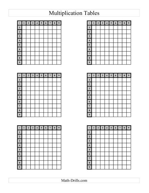The Multiplication Tables to 81 -- Four per page (B) Math Worksheet Page 2