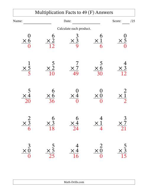 The Multiplication Facts to 49 (25 Questions) (With Zeros) (F) Math Worksheet Page 2