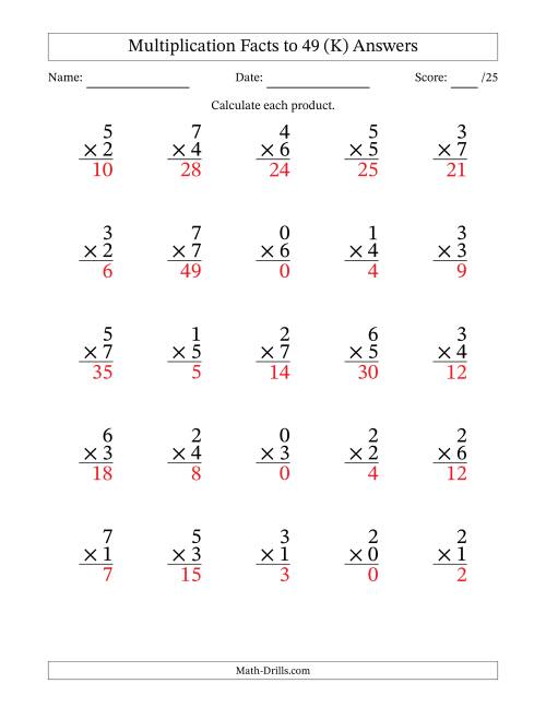The Multiplication Facts to 49 (25 Questions) (With Zeros) (K) Math Worksheet Page 2