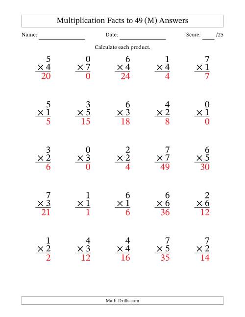 The Multiplication Facts to 49 (25 Questions) (With Zeros) (M) Math Worksheet Page 2