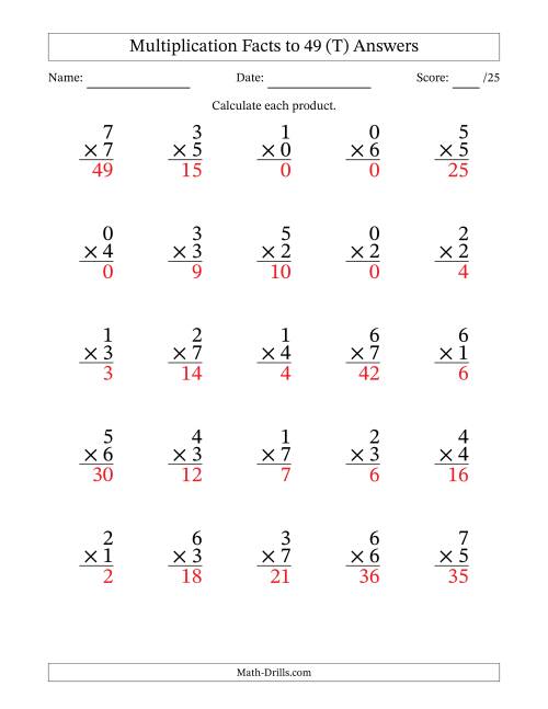 The Multiplication Facts to 49 (25 Questions) (With Zeros) (T) Math Worksheet Page 2
