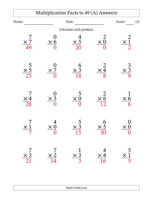 The Multiplication Facts to 49 (25 Questions) (With Zeros) (All) Math Worksheet Page 2