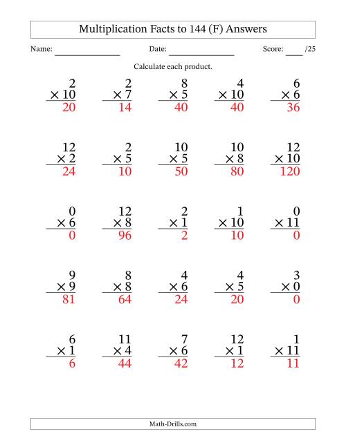 The Multiplication Facts to 144 (25 Questions) (With Zeros) (F) Math Worksheet Page 2