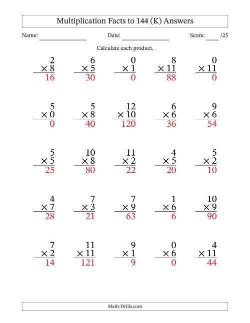 The Multiplication Facts to 144 (25 Questions) (With Zeros) (K) Math Worksheet Page 2