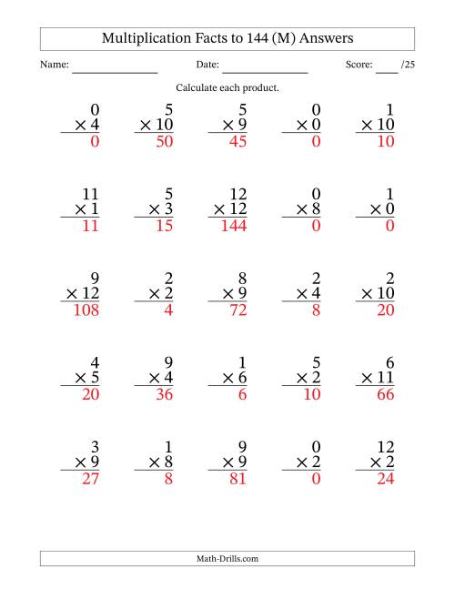 The Multiplication Facts to 144 (25 Questions) (With Zeros) (M) Math Worksheet Page 2