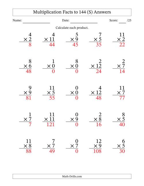 The Multiplication Facts to 144 (25 Questions) (With Zeros) (S) Math Worksheet Page 2