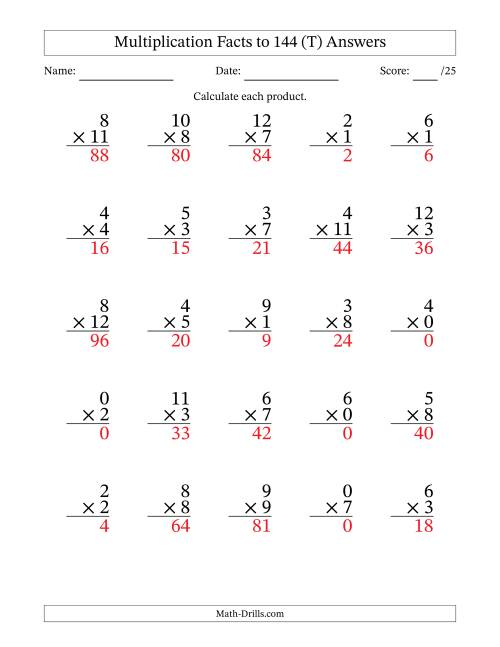 The Multiplication Facts to 144 (25 Questions) (With Zeros) (T) Math Worksheet Page 2
