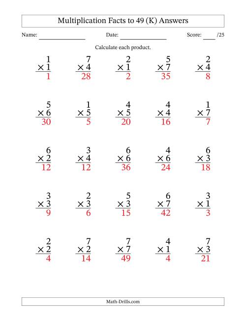 The Multiplication Facts to 49 (25 Questions) (No Zeros) (K) Math Worksheet Page 2