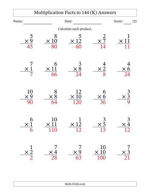 The Multiplication Facts to 144 (25 Questions) (No Zeros) (K) Math Worksheet Page 2
