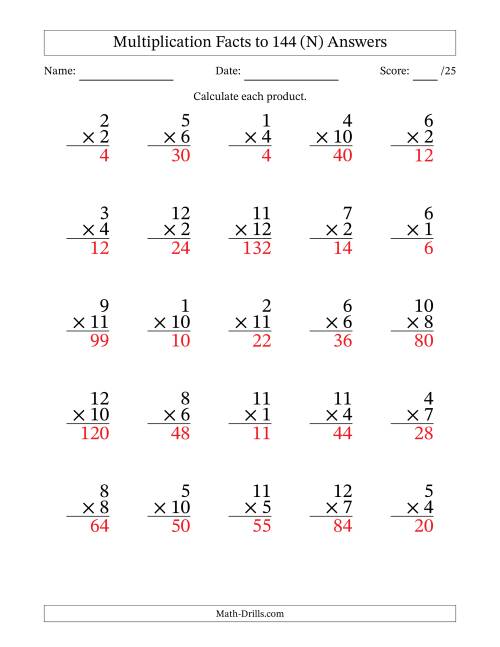 The Multiplication Facts to 144 (25 Questions) (No Zeros) (N) Math Worksheet Page 2