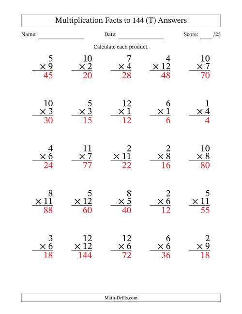 The Multiplication Facts to 144 (25 Questions) (No Zeros) (T) Math Worksheet Page 2