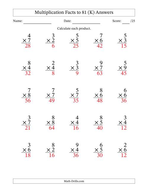 The Multiplication Facts to 81 (25 Questions) (No Zeros or Ones) (K) Math Worksheet Page 2