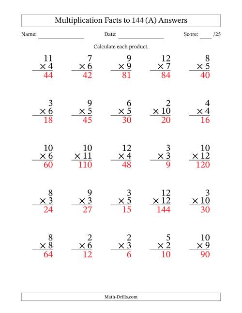 The Multiplication Facts to 144 (25 Questions) (No Zeros or Ones) (A) Math Worksheet Page 2