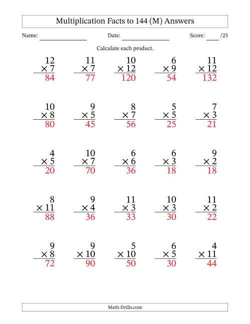 The Multiplication Facts to 144 (25 Questions) (No Zeros or Ones) (M) Math Worksheet Page 2