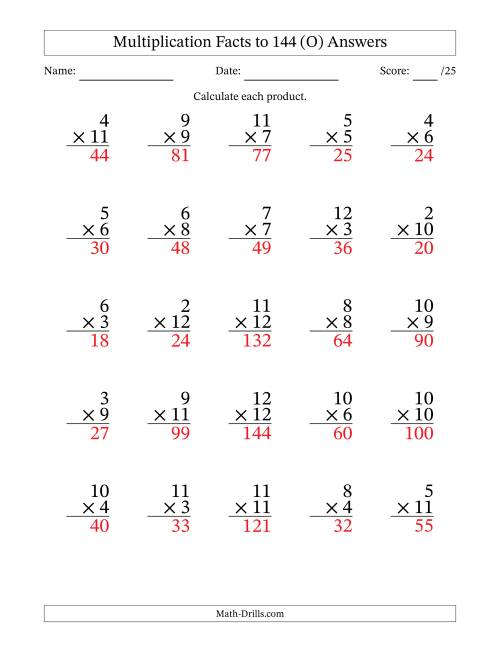 The Multiplication Facts to 144 (25 Questions) (No Zeros or Ones) (O) Math Worksheet Page 2