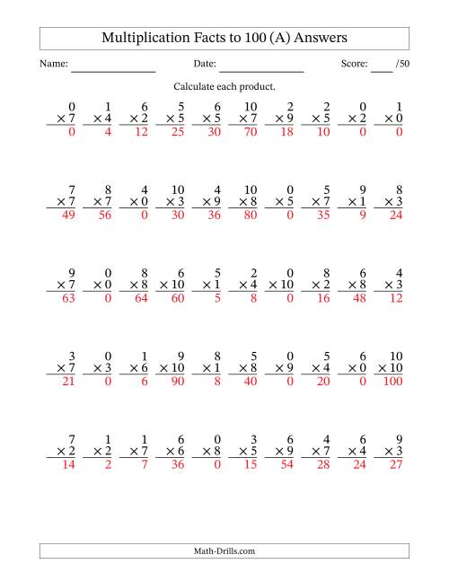 The Multiplication Facts to 100 (50 Questions) (With Zeros) (A) Math Worksheet Page 2