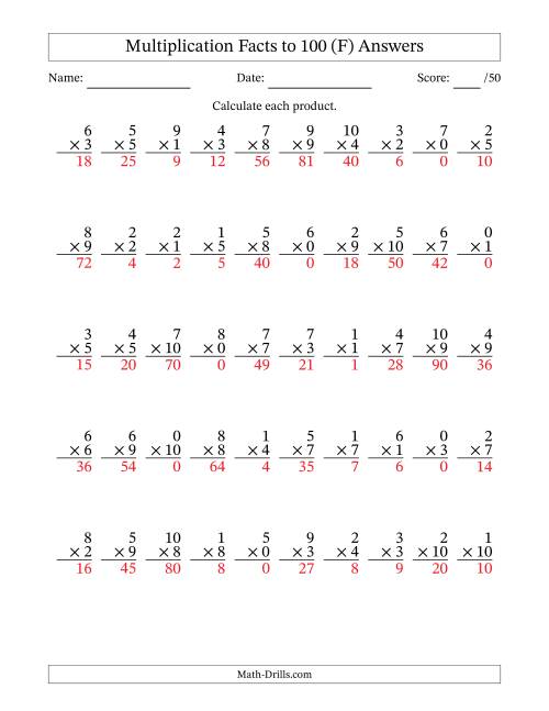 The Multiplication Facts to 100 (50 Questions) (With Zeros) (F) Math Worksheet Page 2